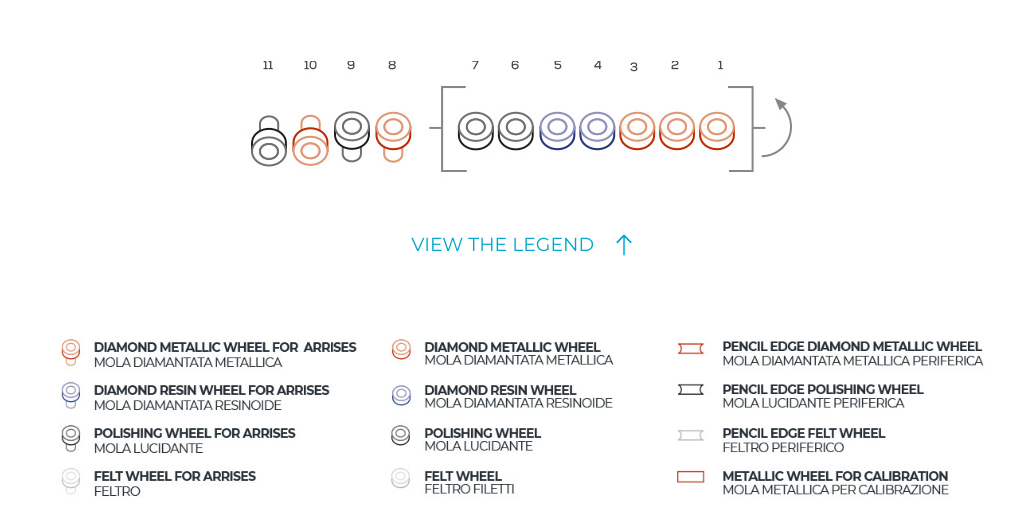 bovone stonedge 11/45 legend